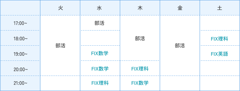 小学生の時間割イメージ