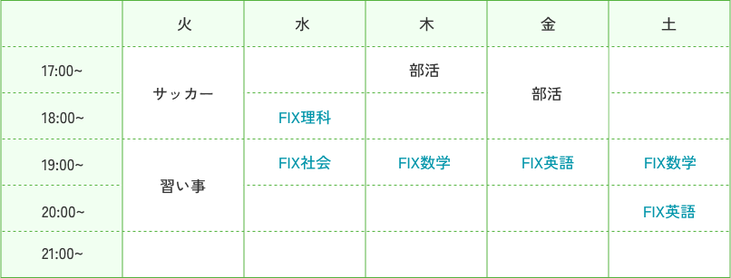 小学生の時間割イメージ